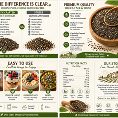 Earth Crafted Whole Chia Seeds | From Our Farms to Your Home | 100% Natural & Unprocessed | Triple Sorted | No Dust & Stone | Rich in Fiber, Protein & Omega 3 | Non-GMO Superfood